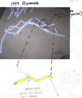 cvt top bars.PDF