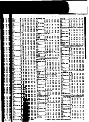 price guide.pdf